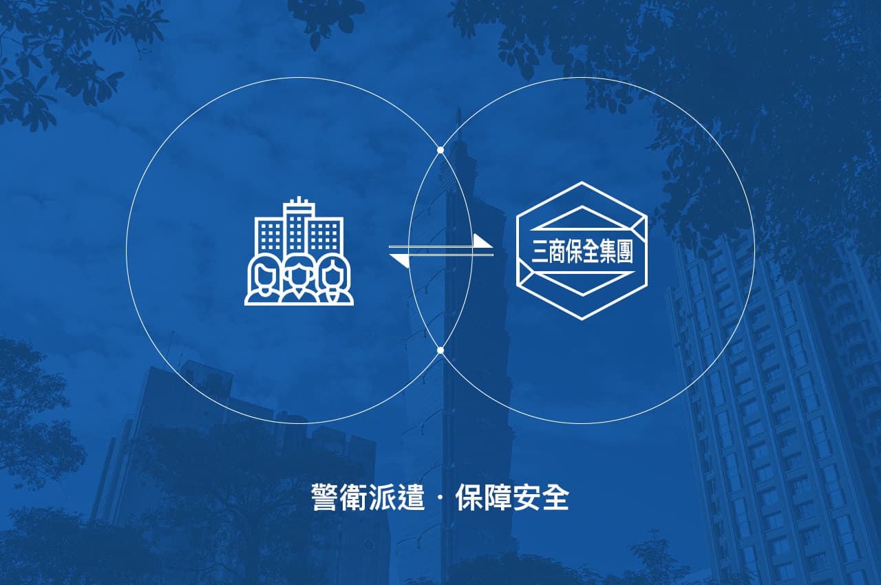 三商保全集團 三商保全